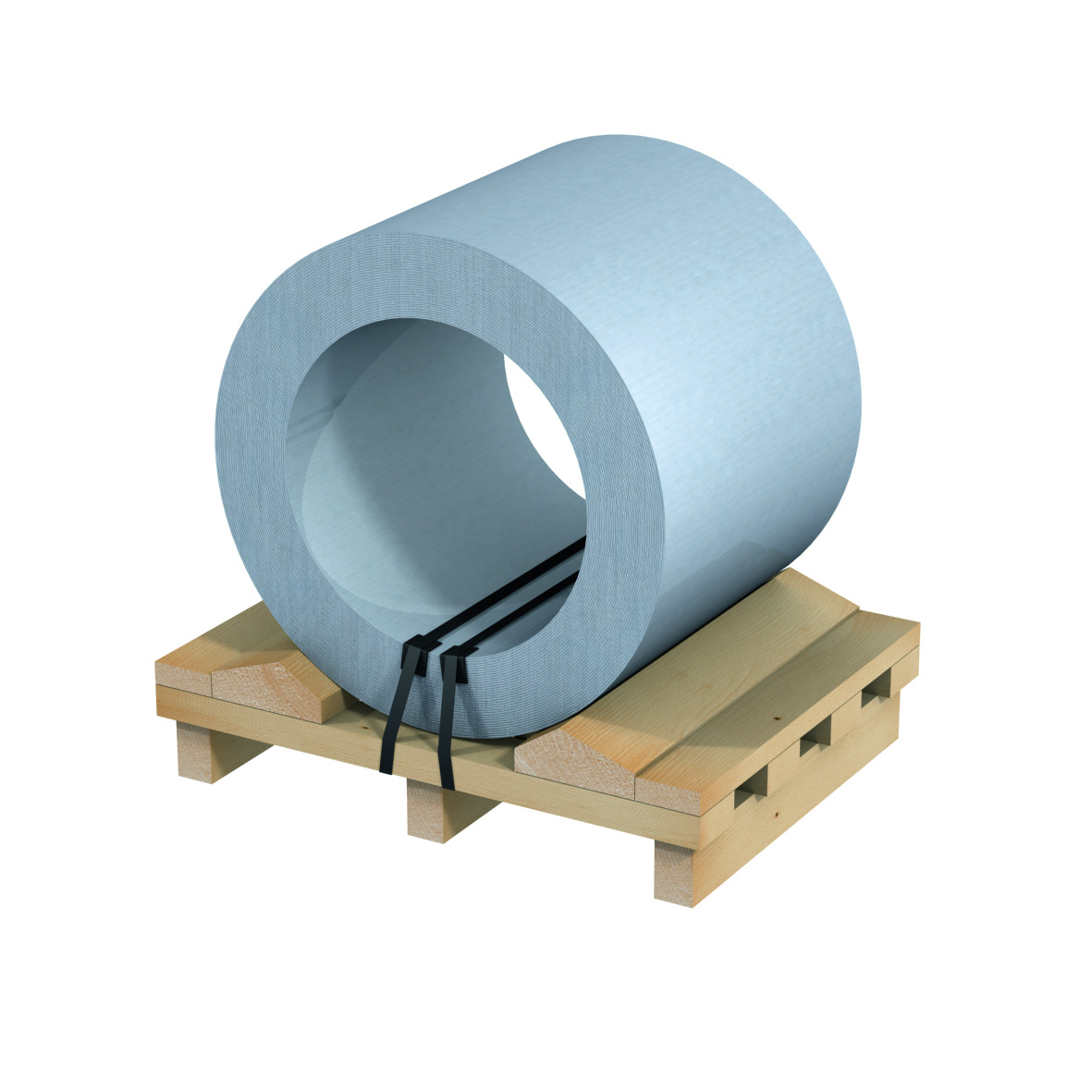 Band (Coil)