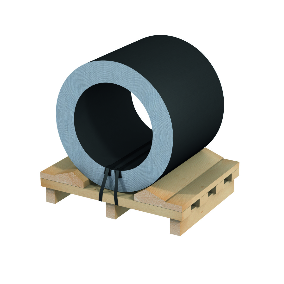 Band (Coil)