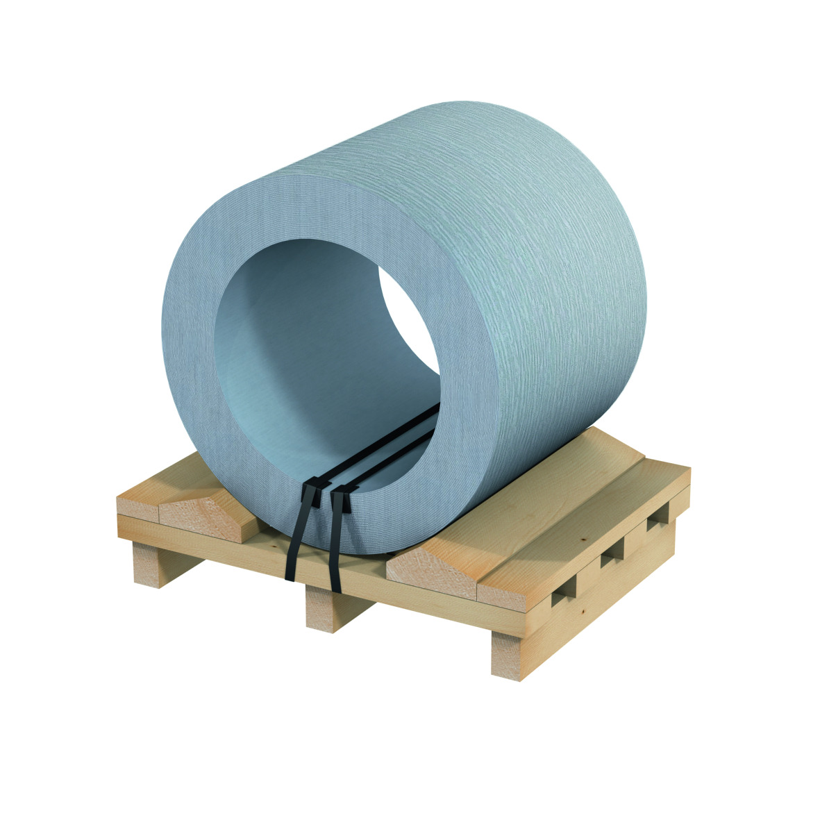 Band (Coil)