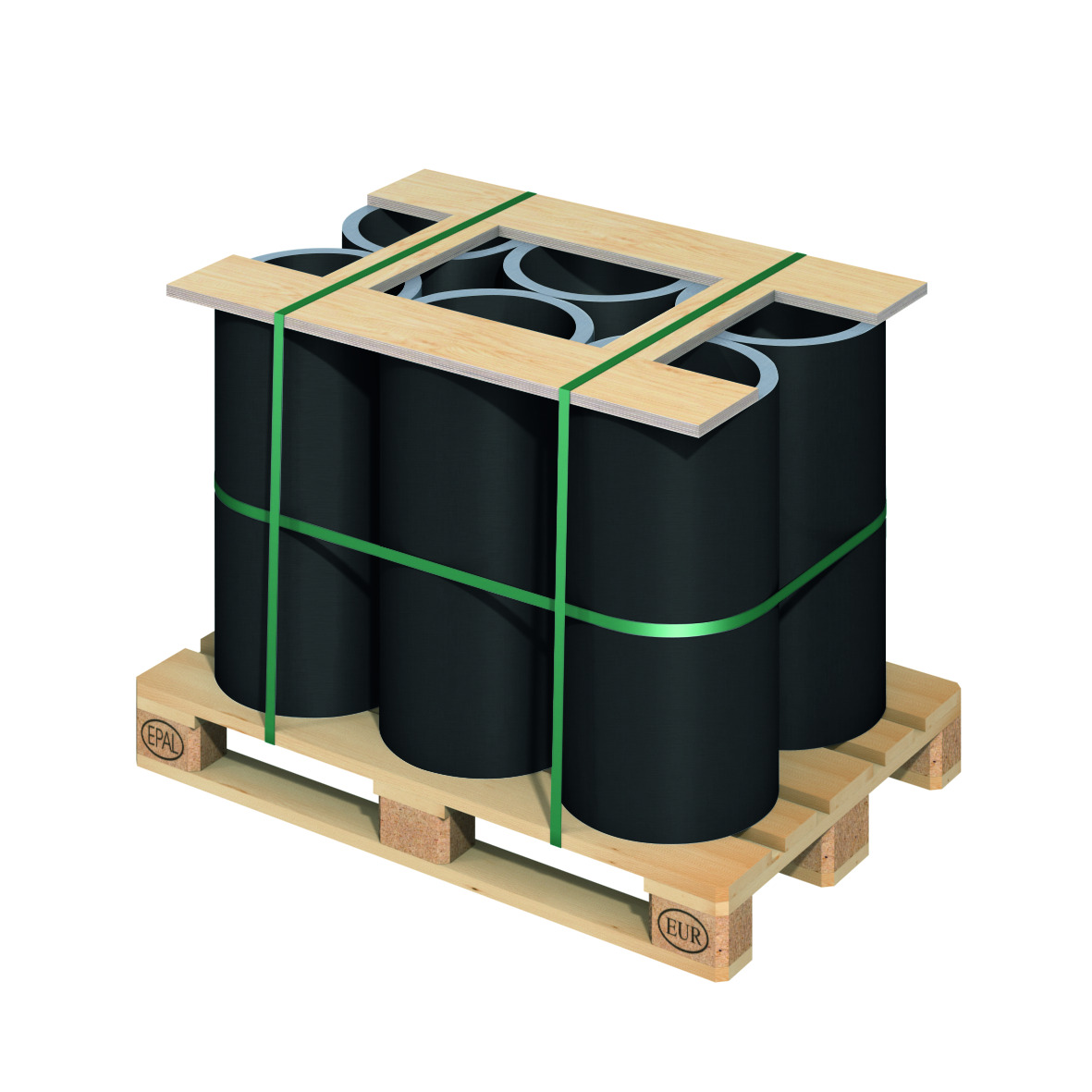 Band (Coil)