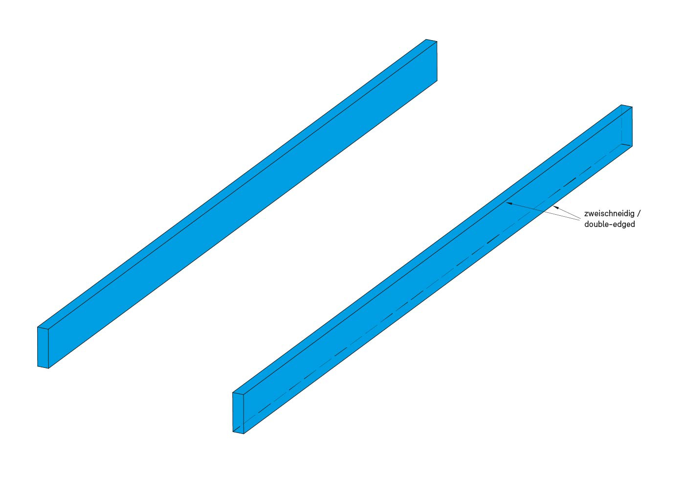 Scherenmesser