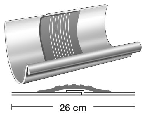 Rinnendila halbrund Typ AS