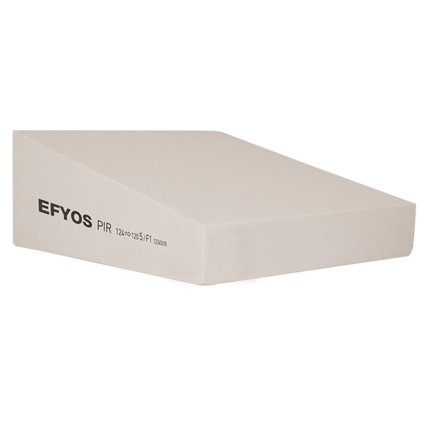EFYOS Compact Planplatte