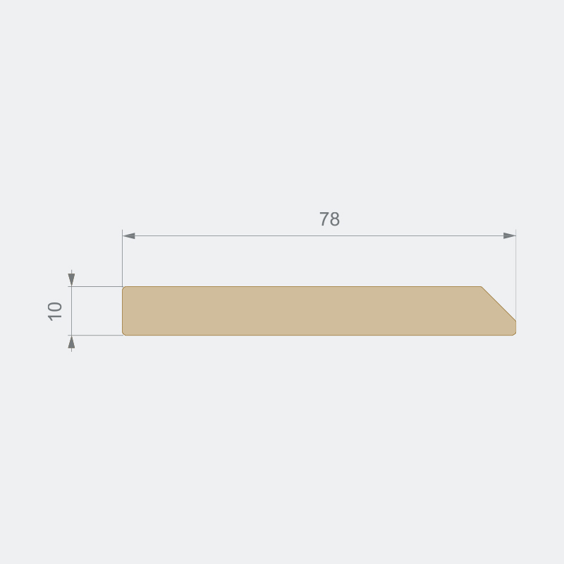 null