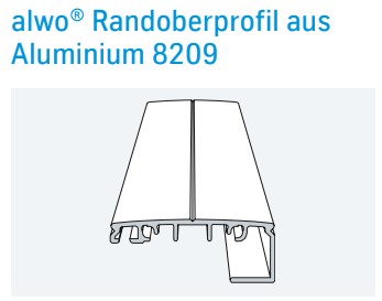 ALWO OPS Randoberprofil