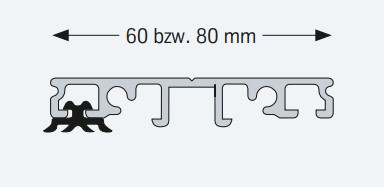 ALWO THERMO Ober-/Unterprofil