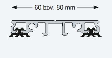 ALWO THERMO Ober-/Unterprofil