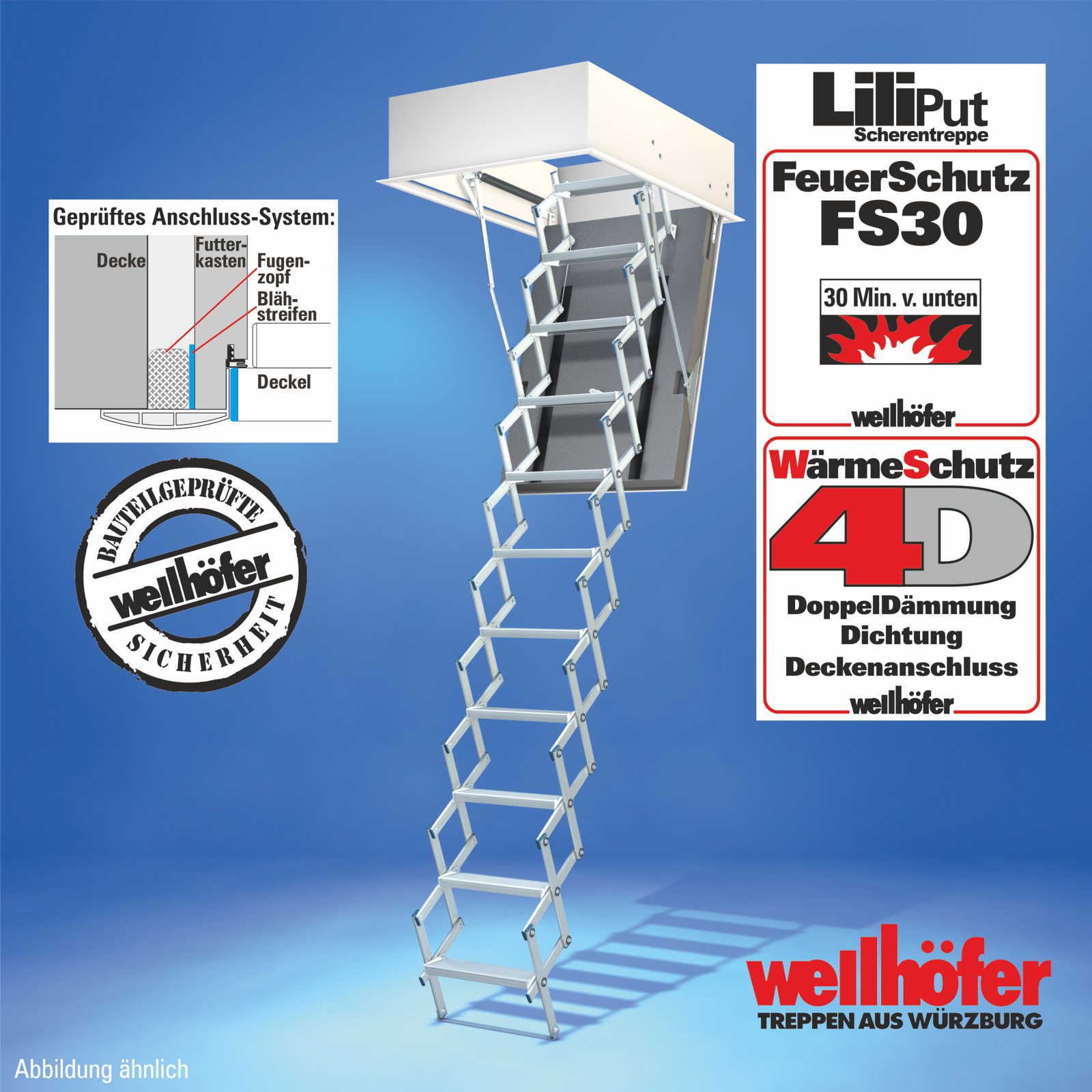 Scherentreppe