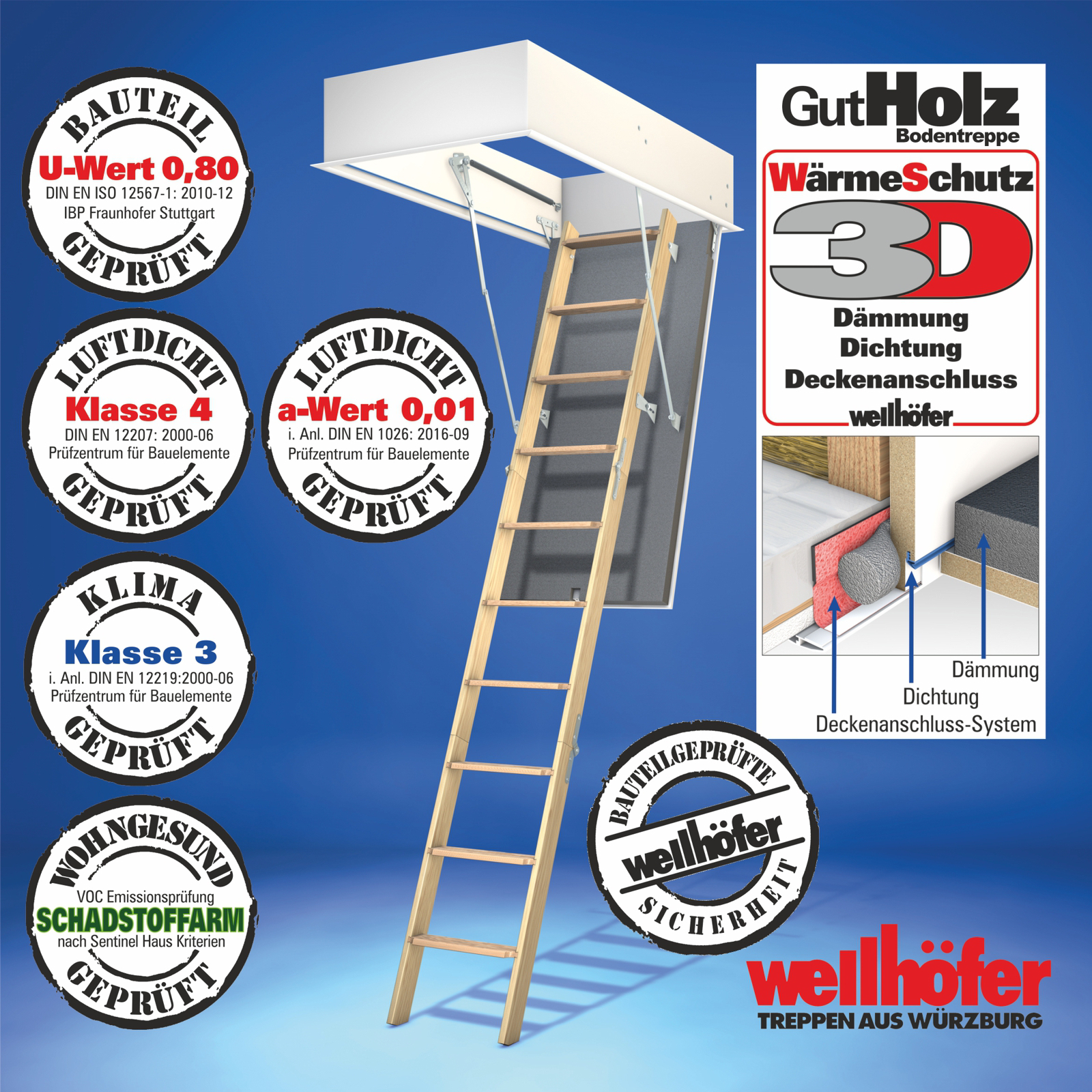 Bodentreppe