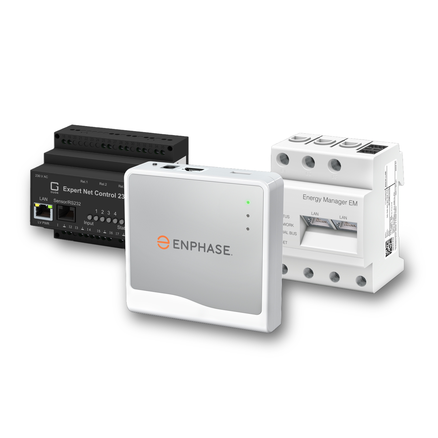 HEMS IQ Energy Router