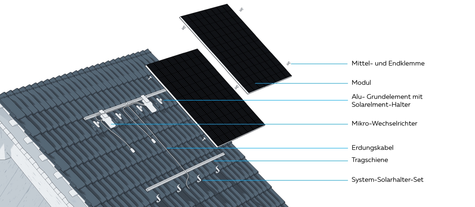 Solarhalter Stahl 8mm