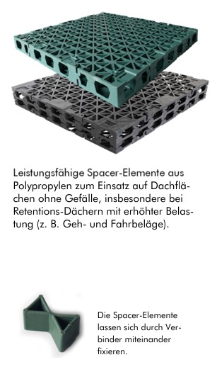 Retentions-Spacer Verbinder